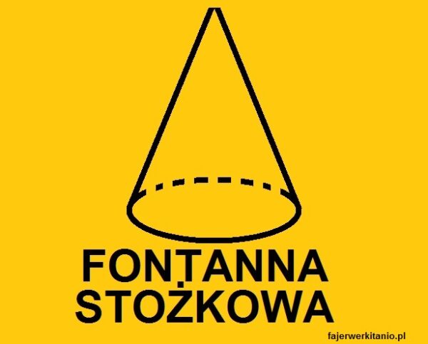 PSM-F96 LOVE fontanna - obrazek 4